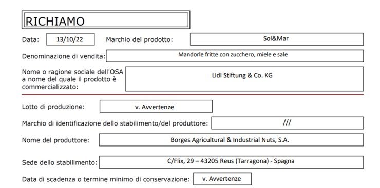 mandorle richiamo