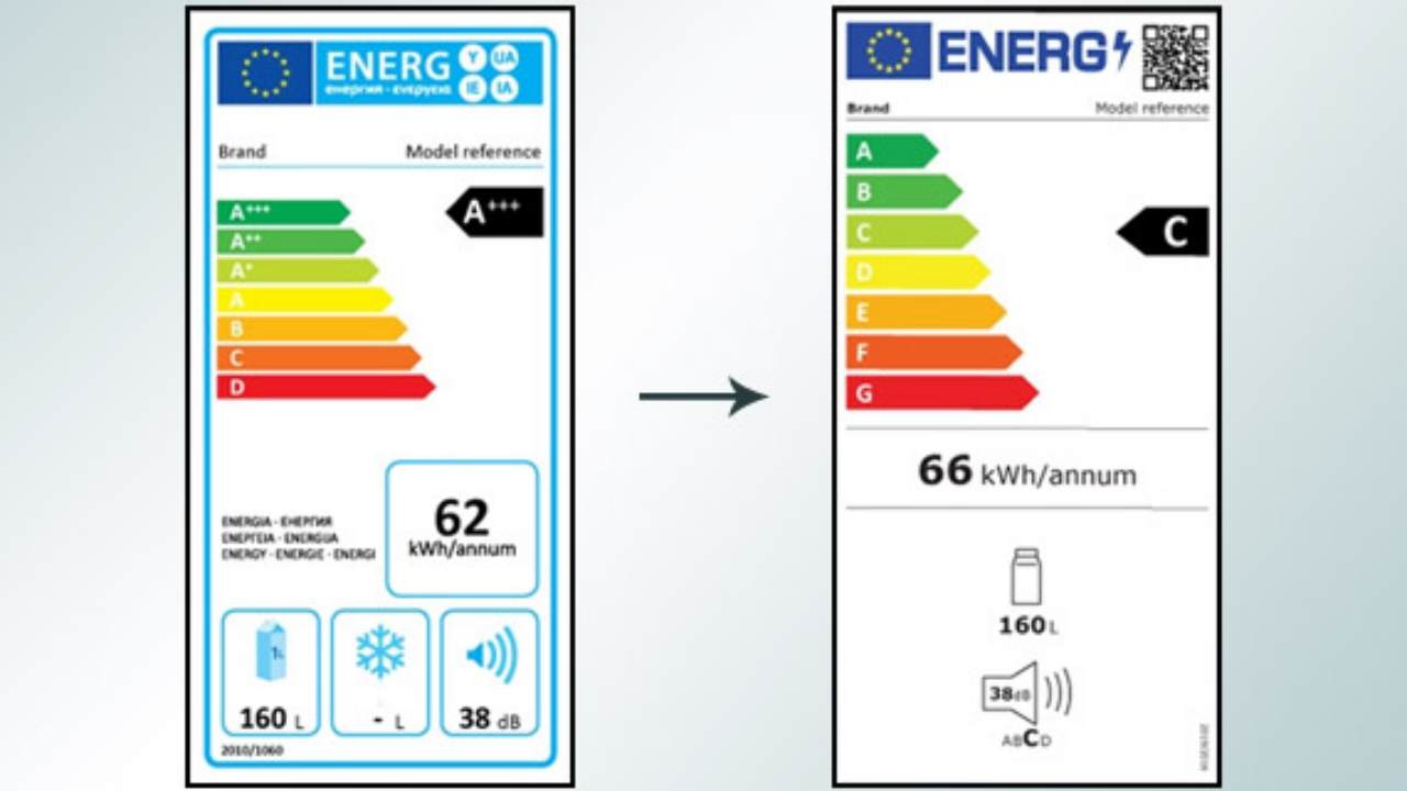 Nuova etichetta energetica