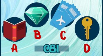 Test Personalità | Cosa pensano davvero gli altri di te?